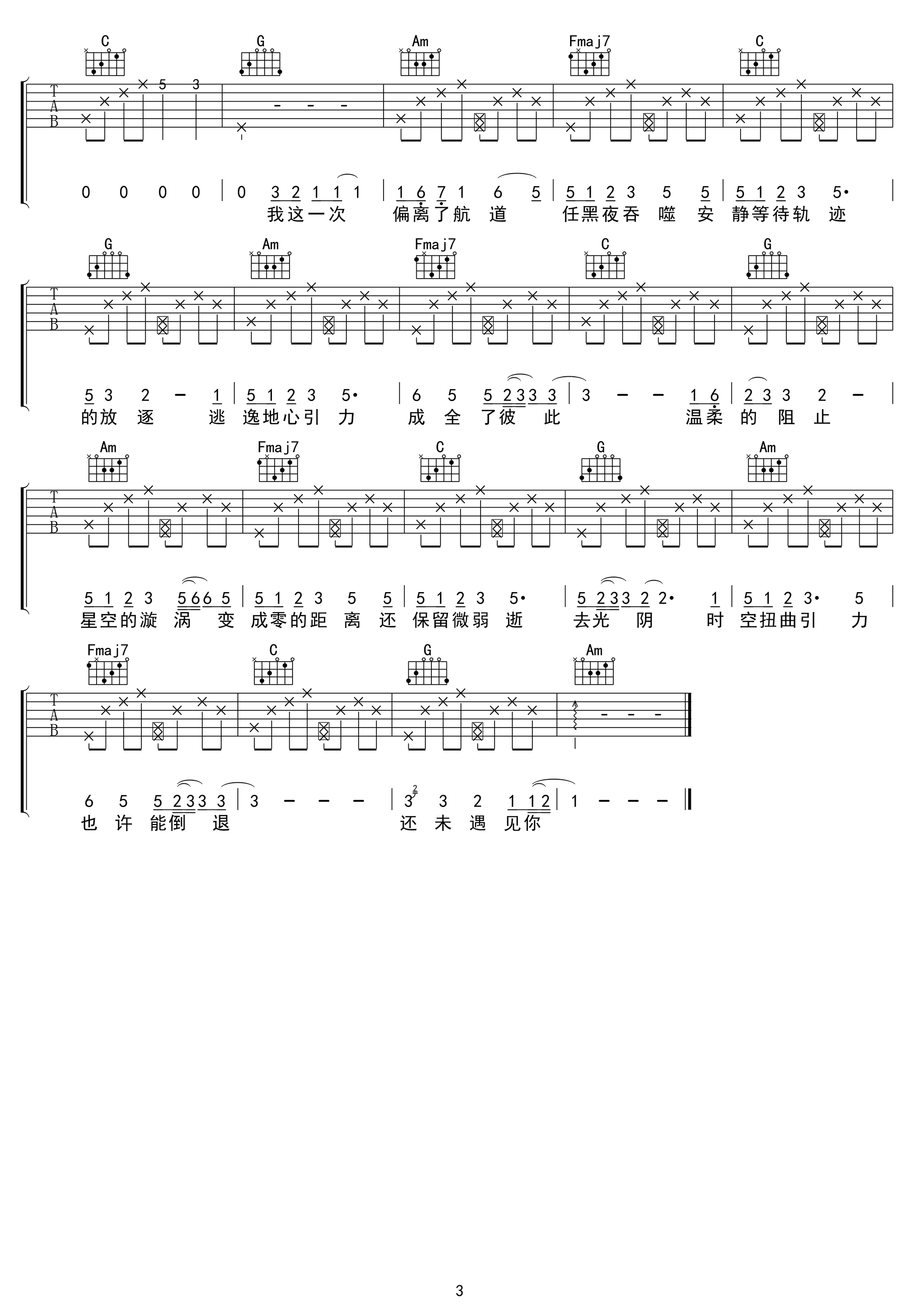 《坠落星空》吉他谱 小星星Aurora-3