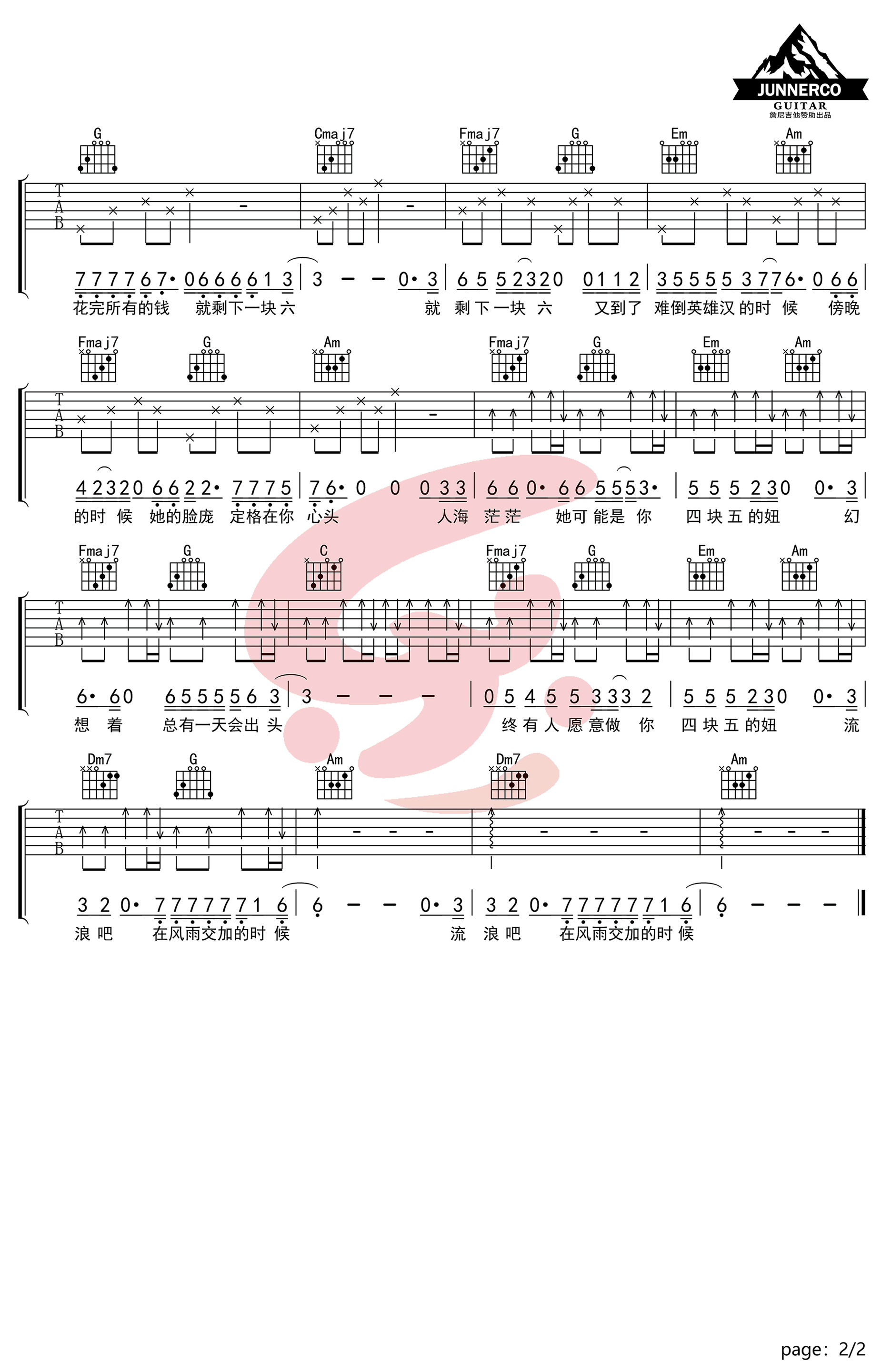 隔壁老樊《四块五》吉他谱 C调简单版-2