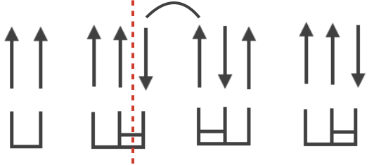 带我走吉他谱5