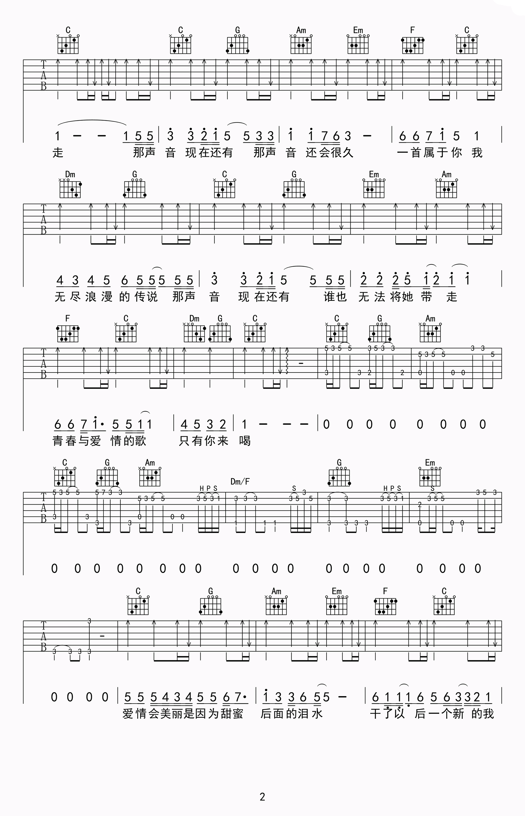 青春与爱情吉他谱 伍佰2