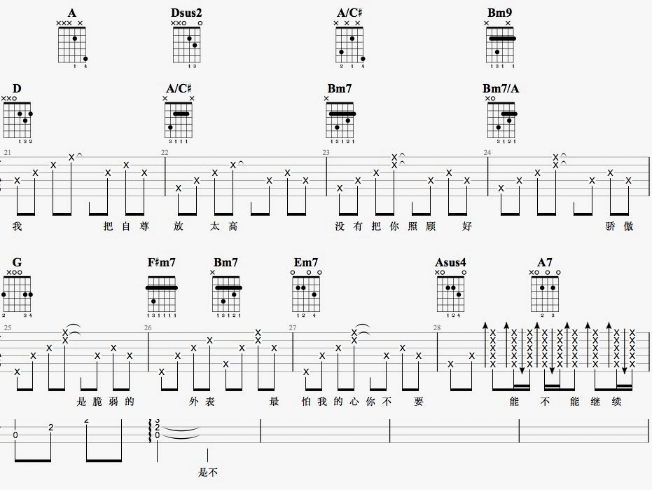 你，好不好？吉他谱3