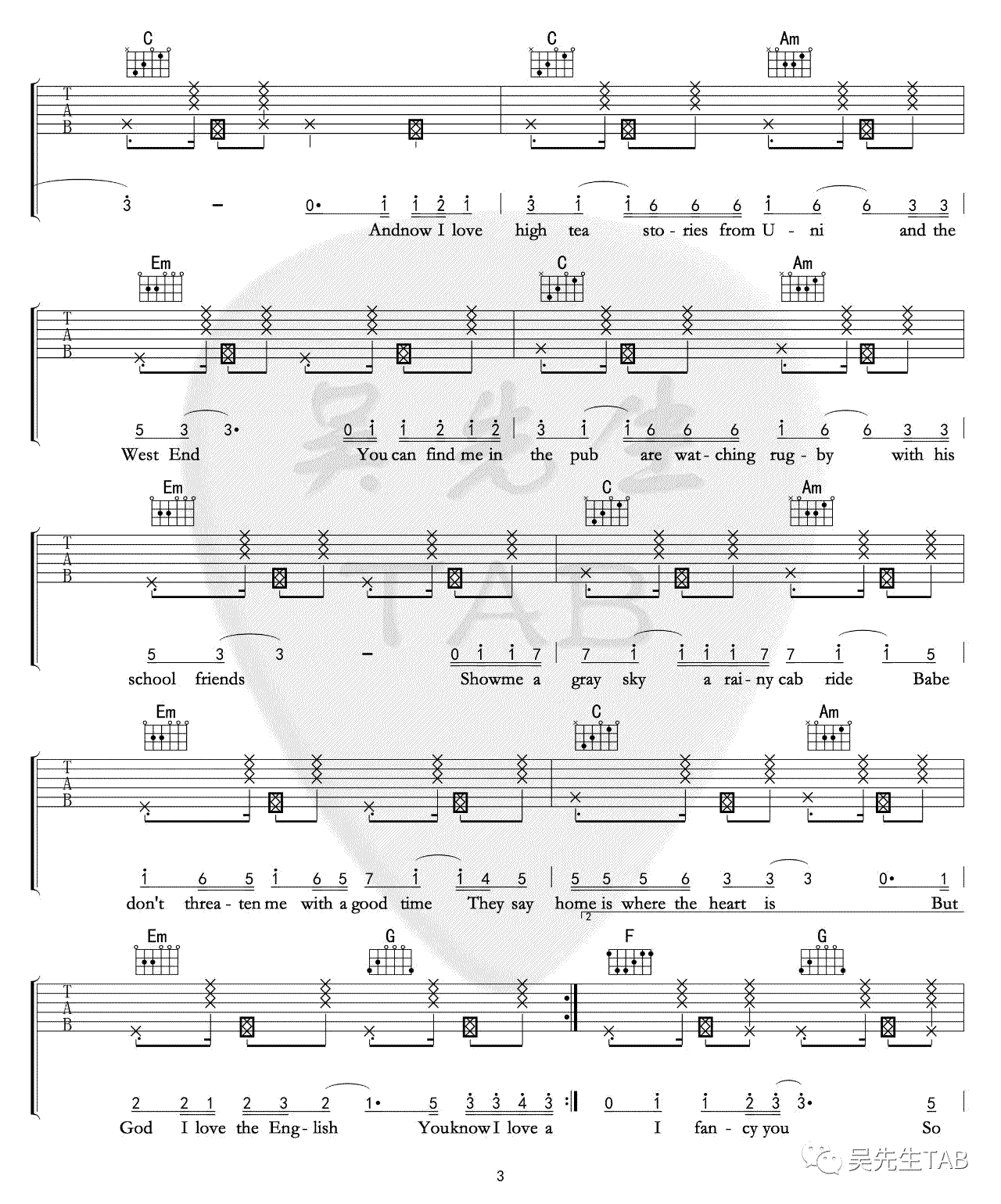 London Boy 吉他谱 Taylor Swift-3
