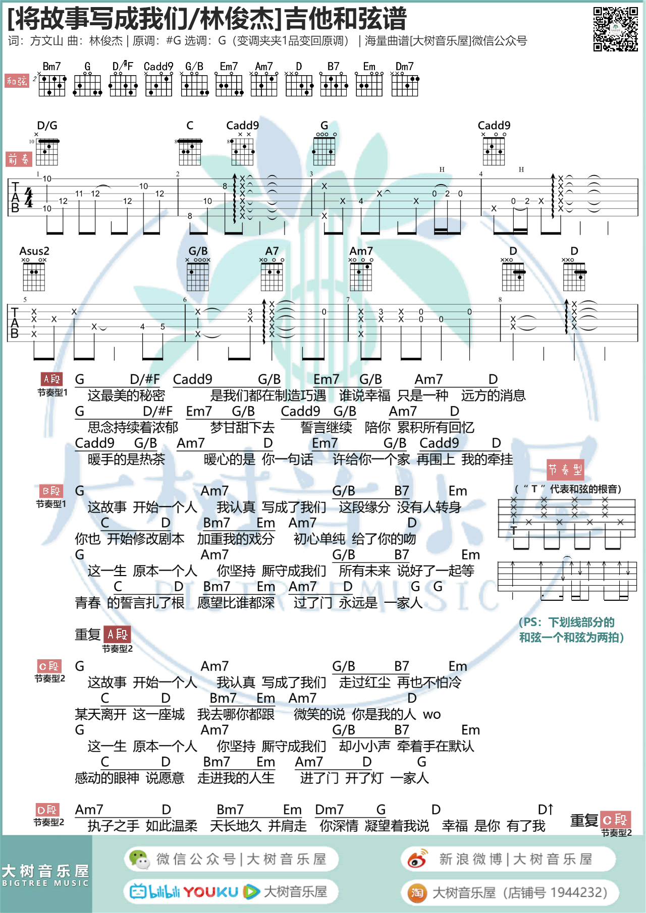 将故事写成我们吉他谱 林俊杰-1