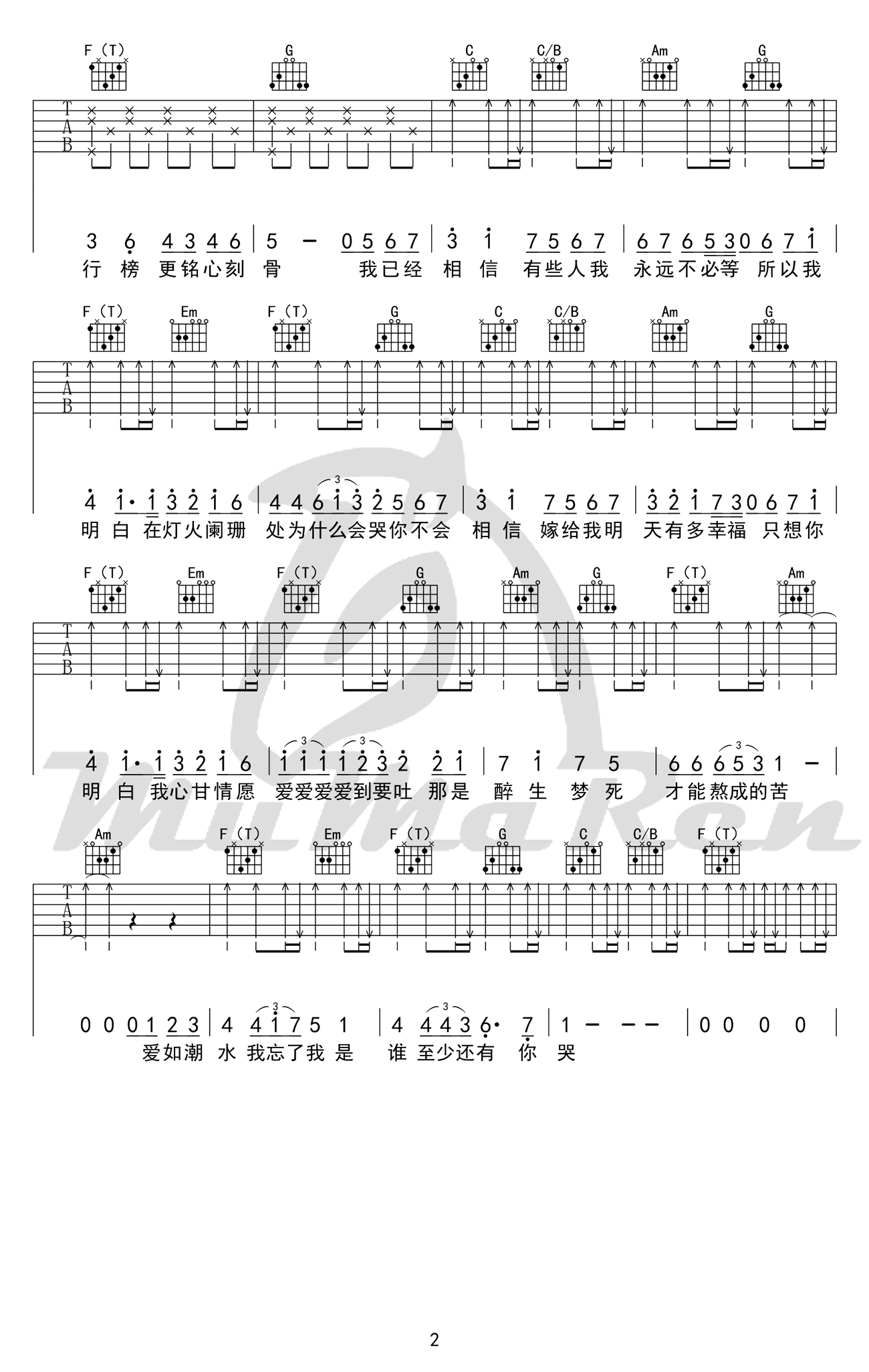 陈奕迅-K歌之王吉他谱 六线谱