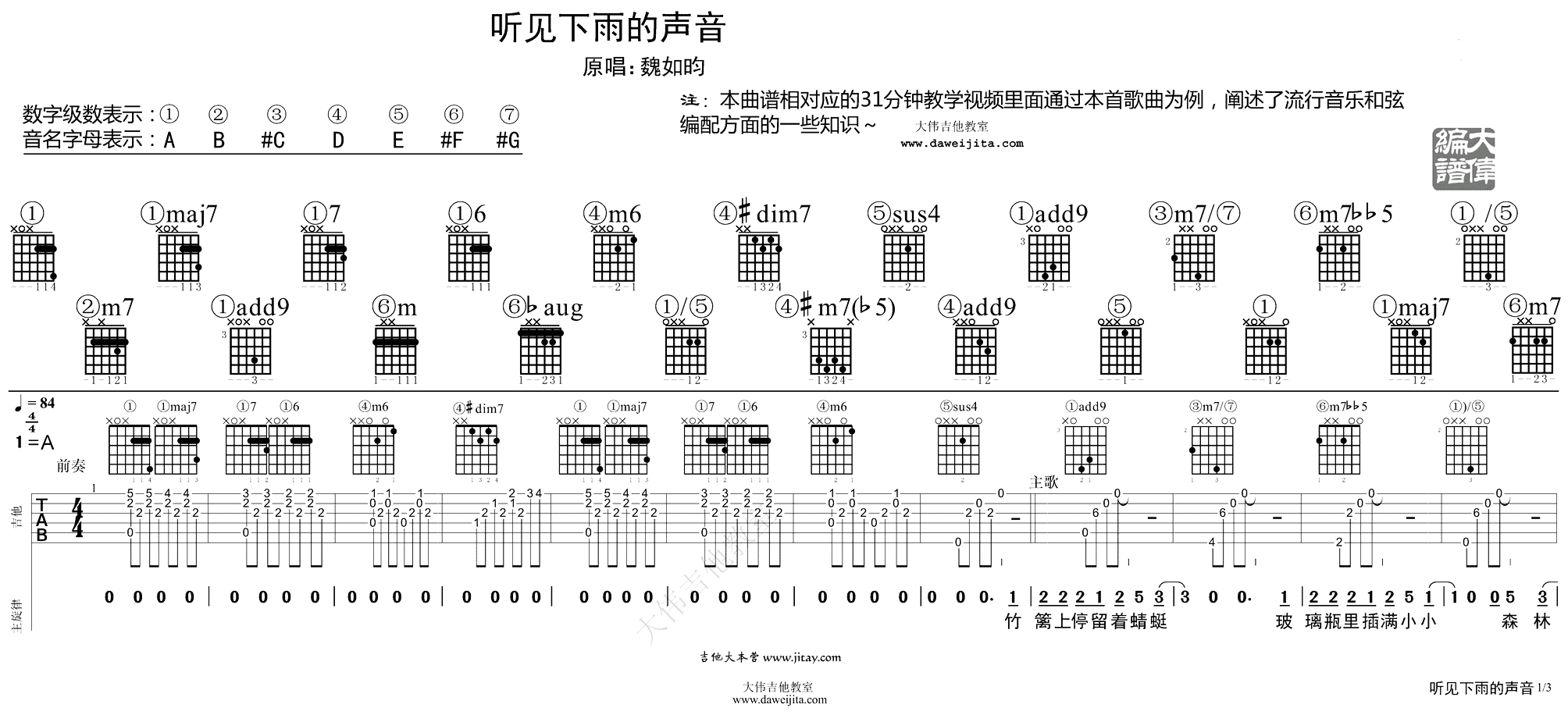 听见下雨的声音吉他谱_吉他弹唱教学视频-1