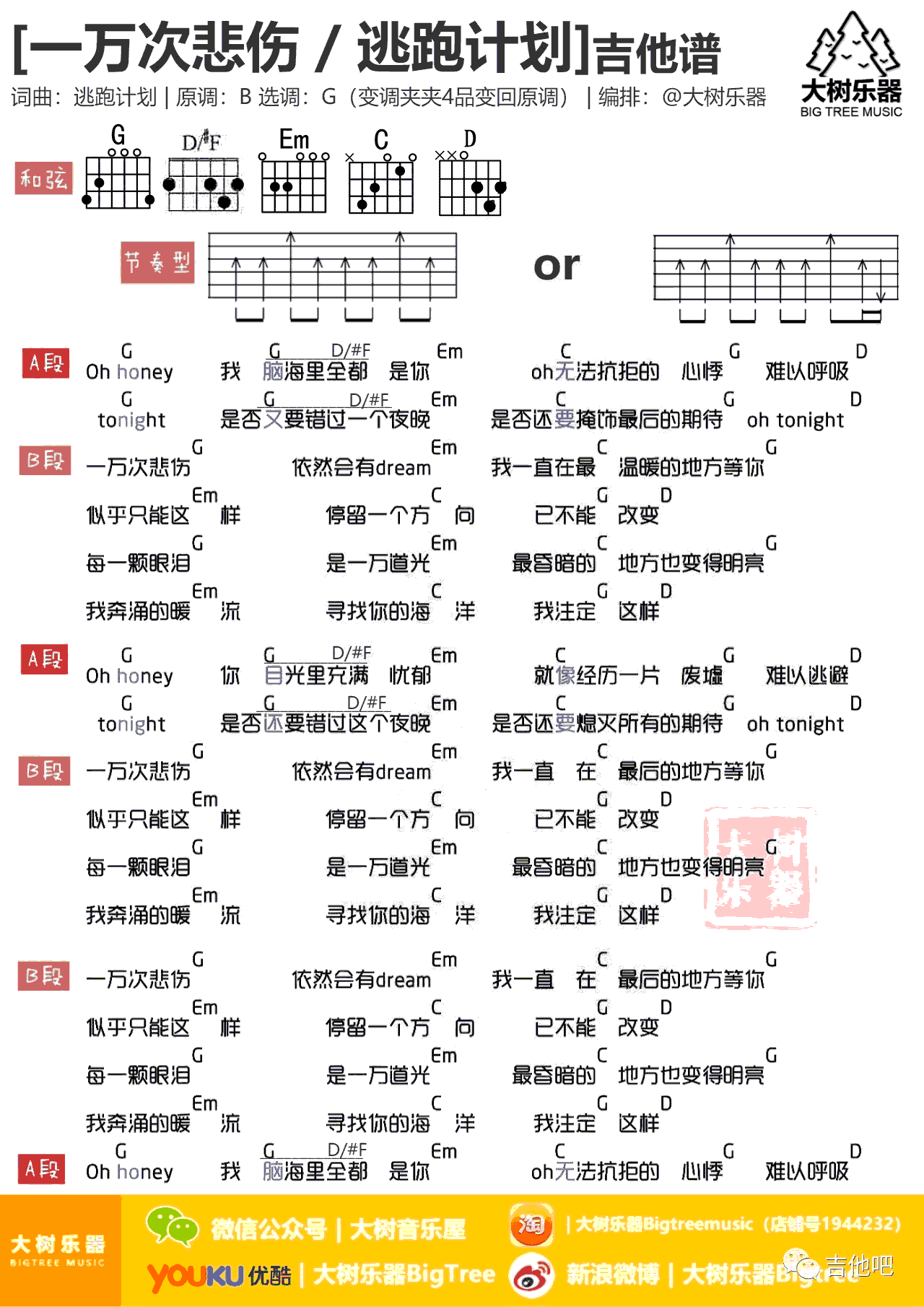 一万次悲伤吉他谱 扫弦版