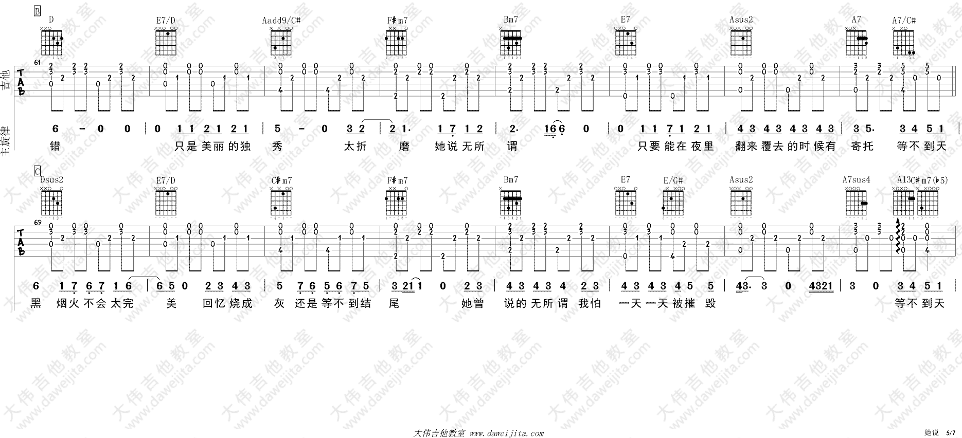 林俊杰 她说吉他谱