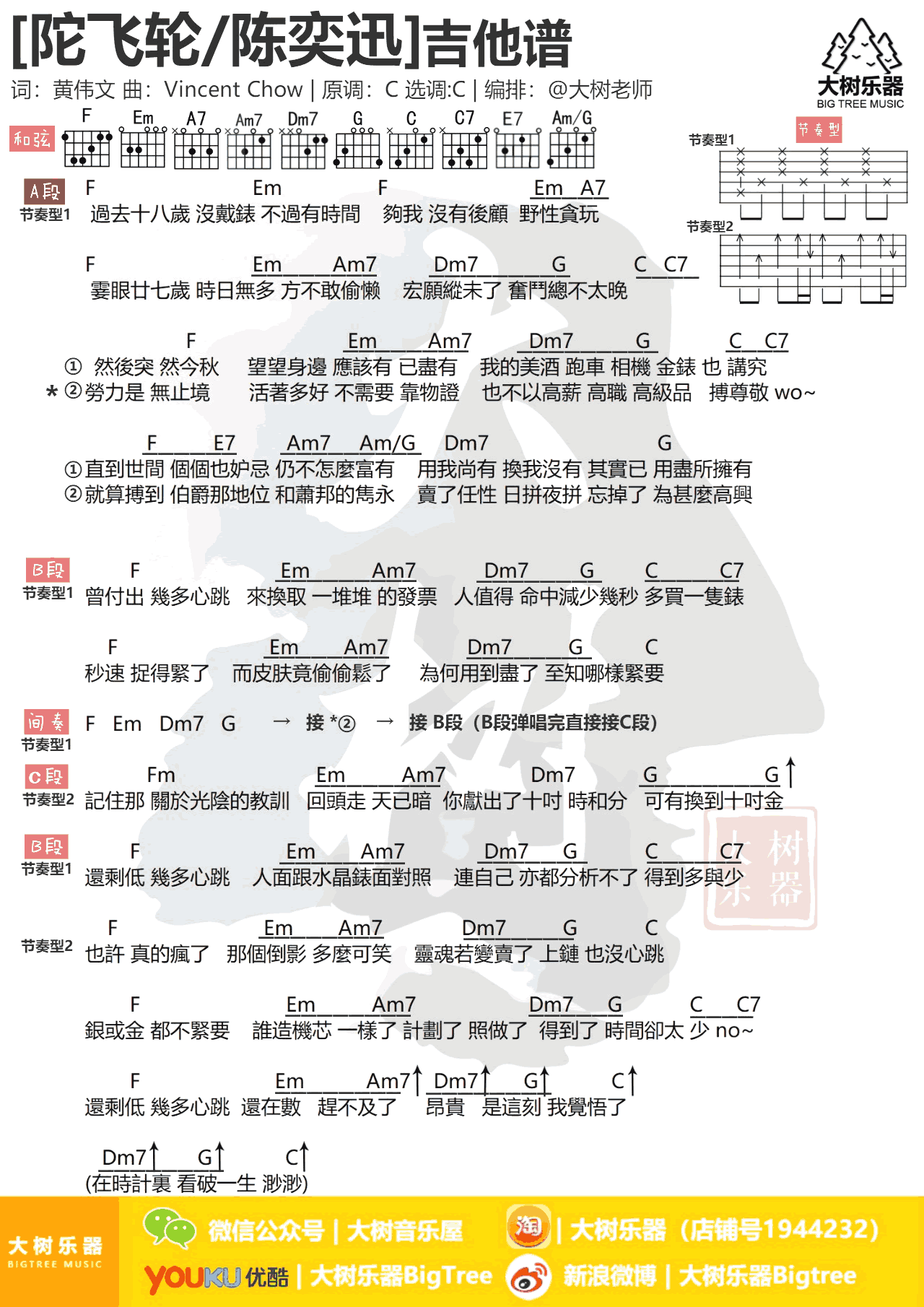 陈奕迅《陀飞轮》吉他谱