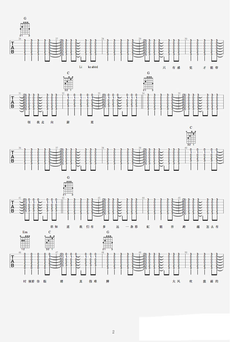 逃跑计划《Like A Bird》吉他六线谱