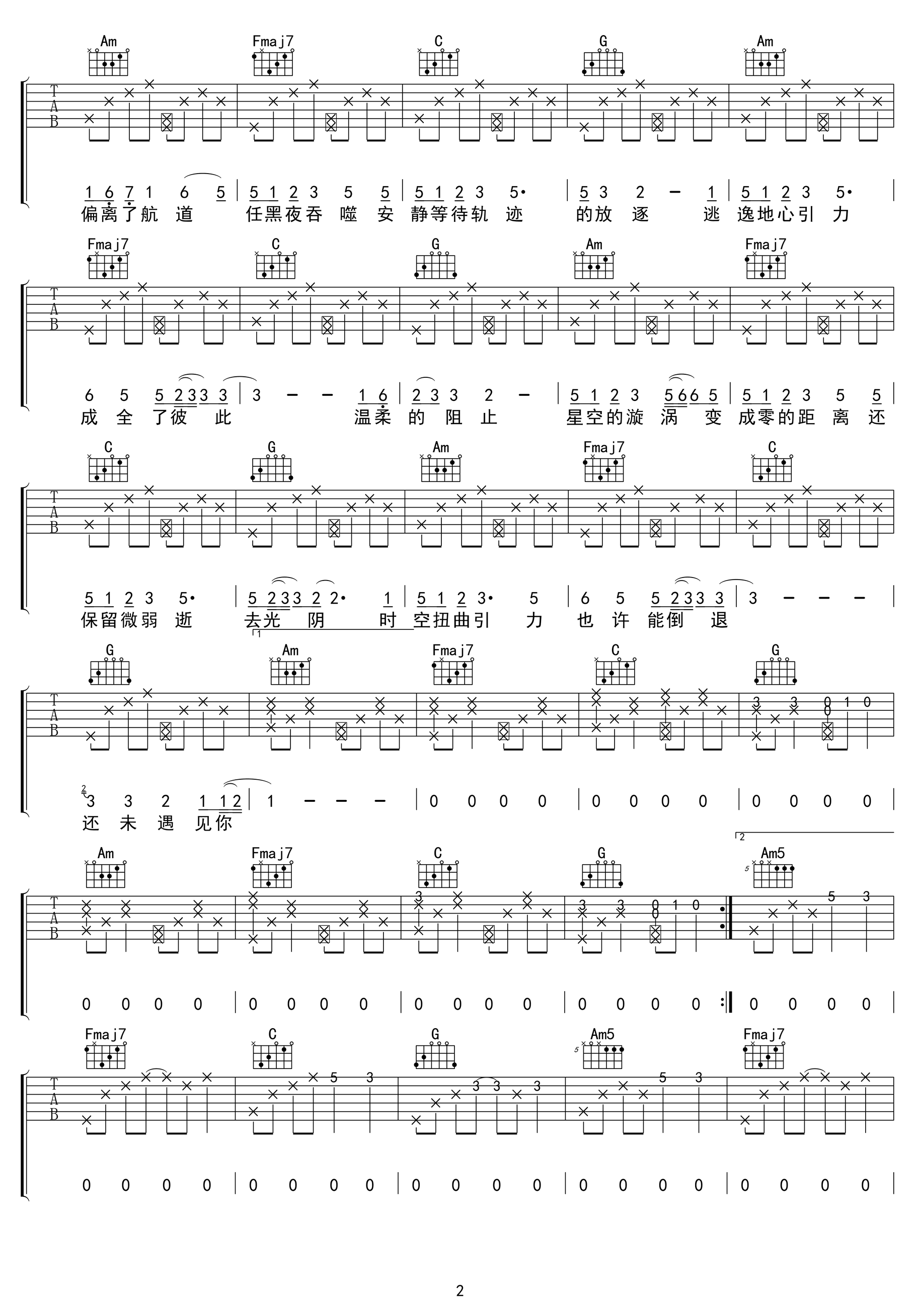 《坠落星空》吉他谱 小星星Aurora-2