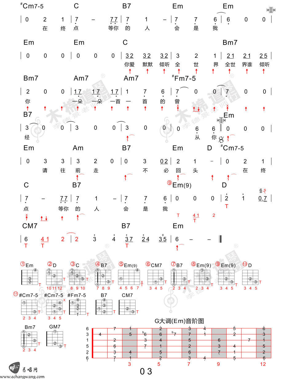 林宥嘉吉他谱