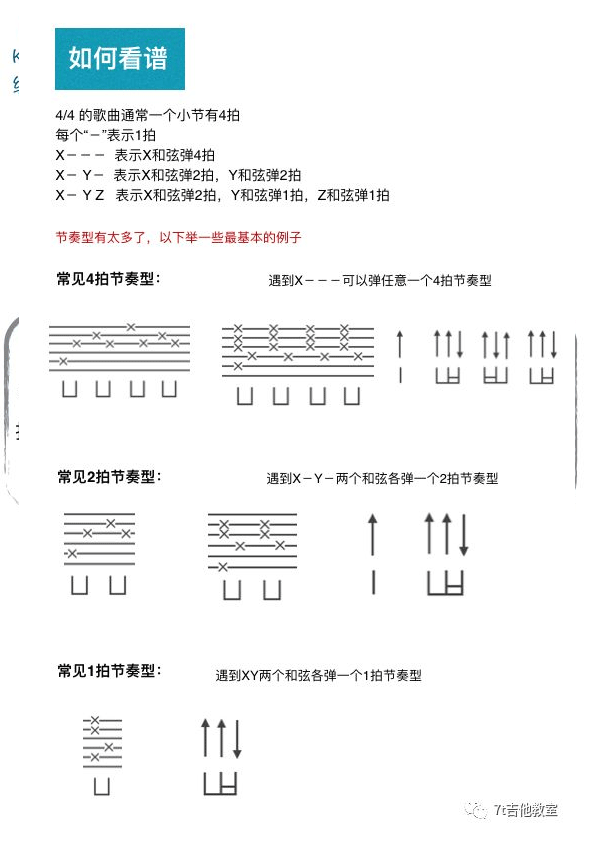 带我走吉他谱4